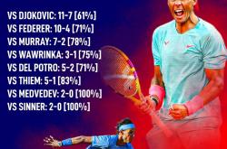 开云体育app-法国网球队绝地反击欧洲网球队，纳达尔三分雨点燃全场的简单介绍