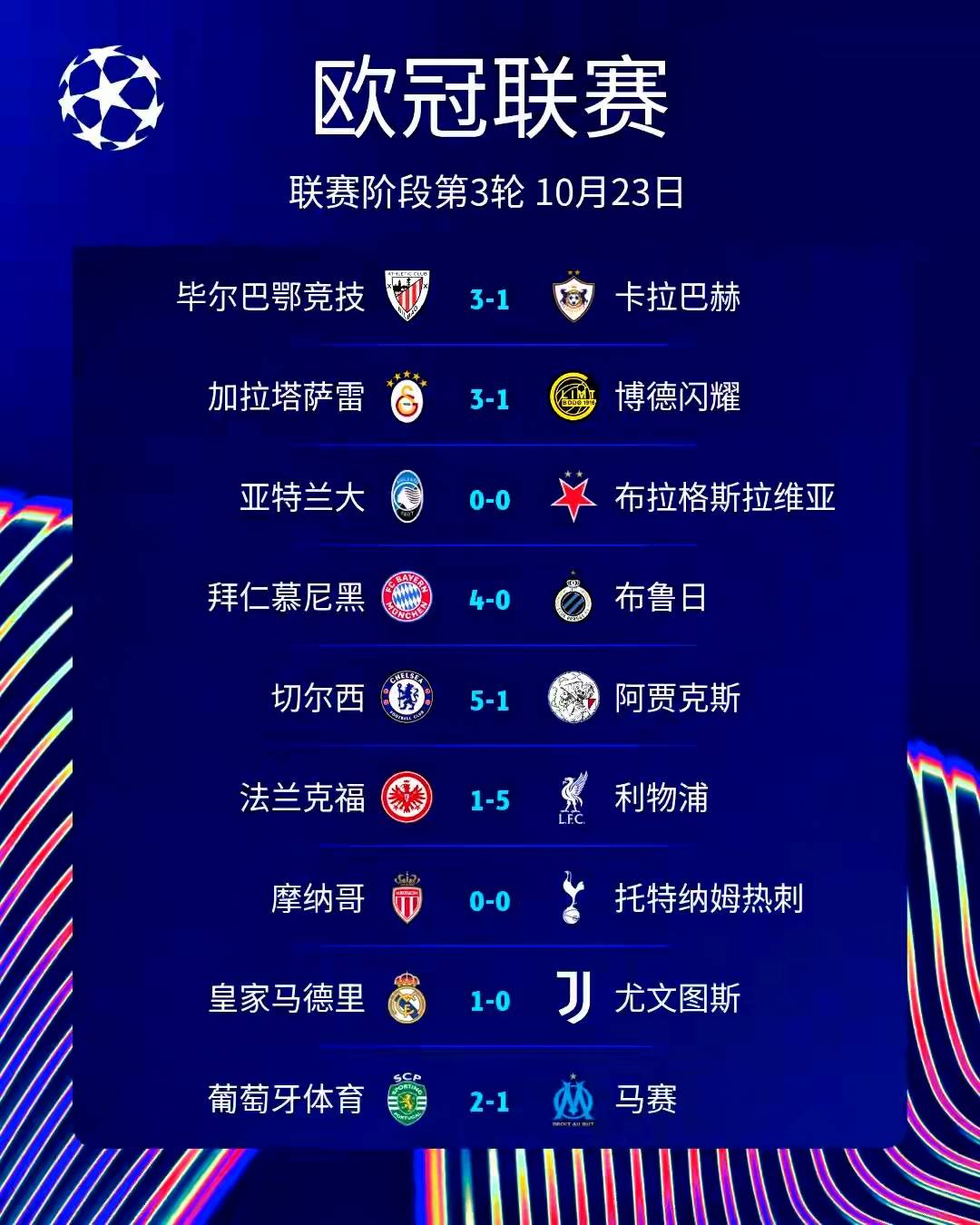 包含德国完胜尤文，凯恩关键制胜的词条