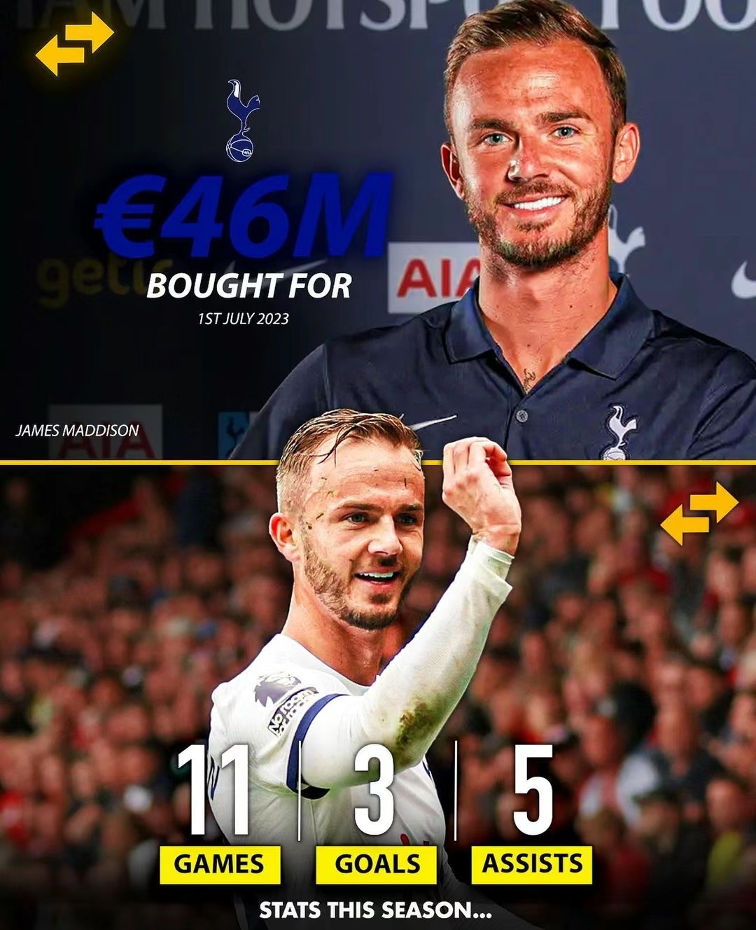 巴黎轻取英格兰，贝林厄姆统治全场的简单介绍