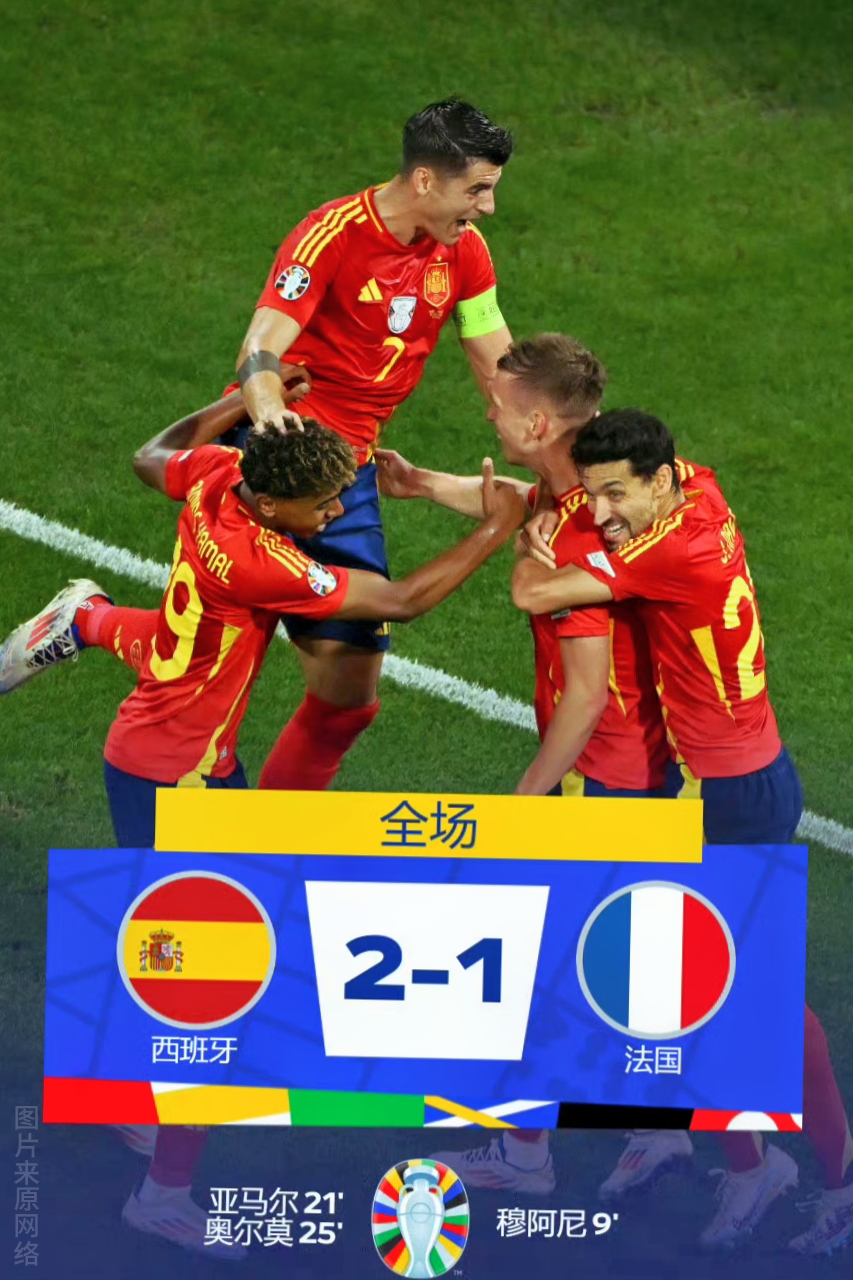 欧洲足球赛场上的热血对决令人热血沸腾