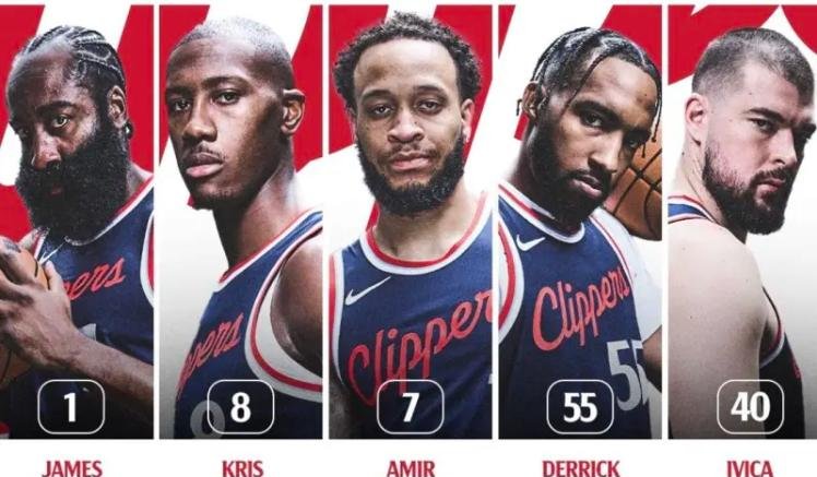 快船碾压凯尔特人，哈登带队取胜